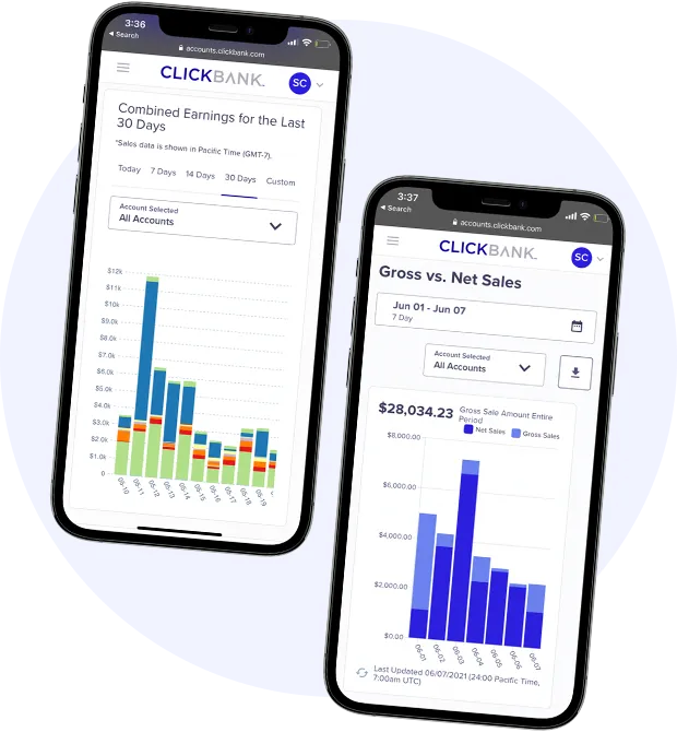 ClickBank 2025 Partner Program Review: Is it the best for digital products?